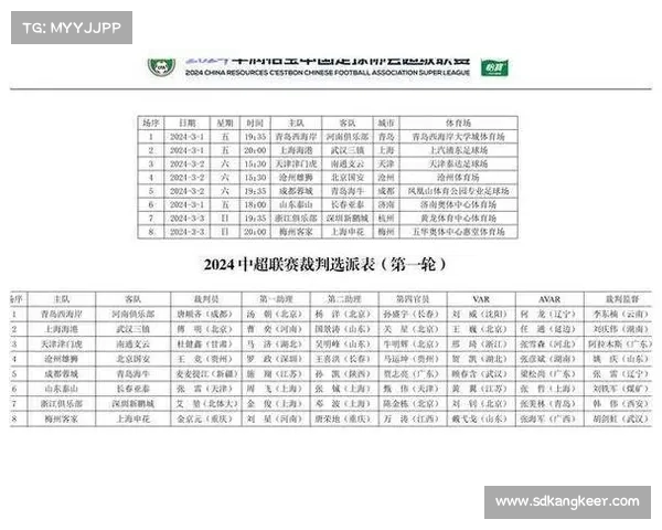 足协杯今日裁判安排 麦麦提江执法成都河南之战 VAR顾春含担任主裁判